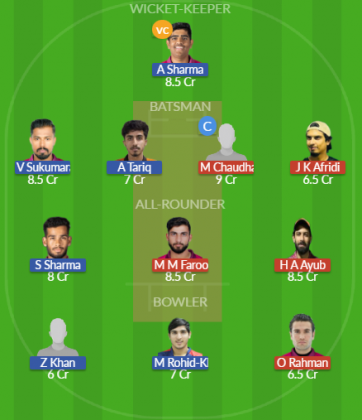 Dream11 SL Team