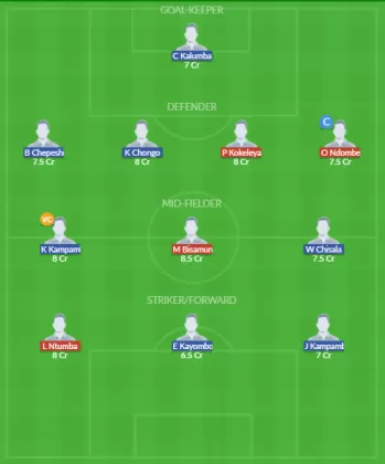 Dream11 SL Team