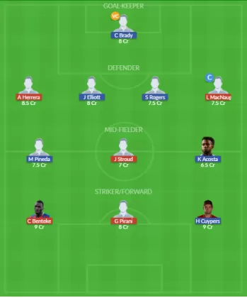 Dream11 SL Team