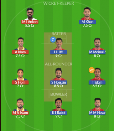 Dream11 SL Team