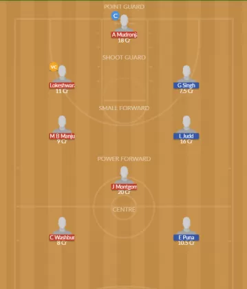 Dream11 SL Team