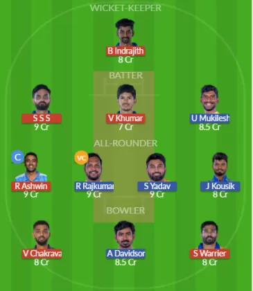 Dream11 SL Team