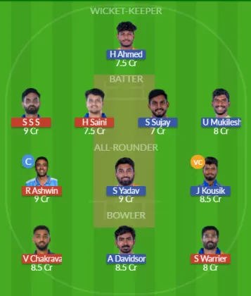 Dream11 SL Team