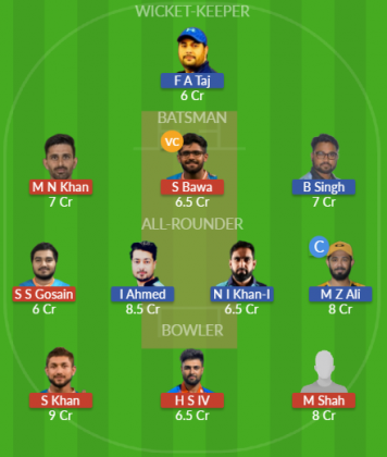 Dream11 SL Team