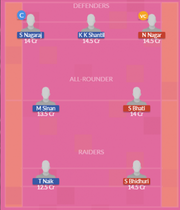 Dream11 SL Team