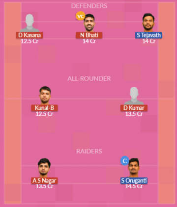 Dream11 SL Team