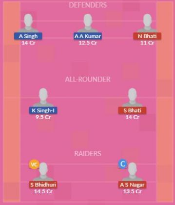 Dream11 SL Team