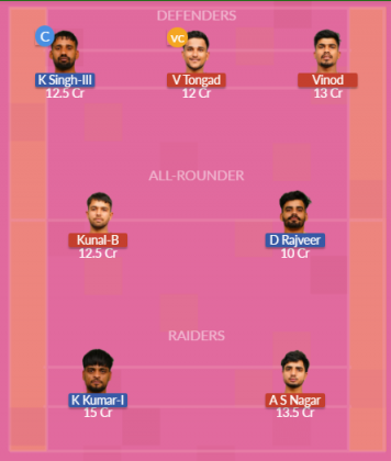 Dream11 SL Team