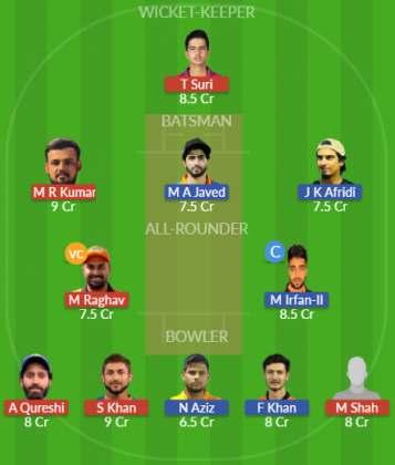 Dream11 SL Team