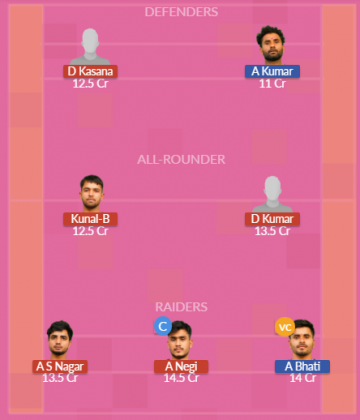 Dream11 SL Team