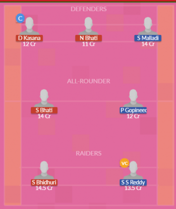 Dream11 SL Team