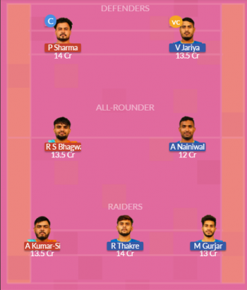 Dream11 SL Team