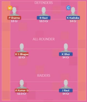 Dream11 SL Team