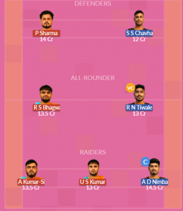 Dream11 SL Team