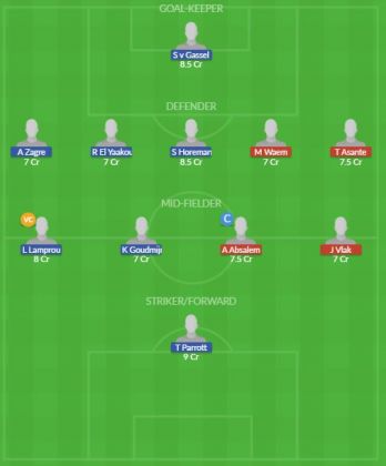 Dream11 SL Team