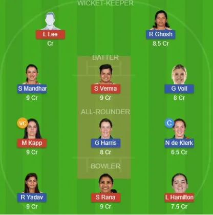 Dream11 SL Team