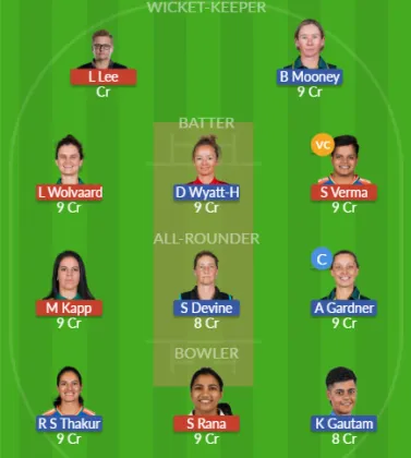 Dream11 SL Team