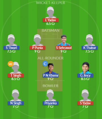 Dream11 SL Team