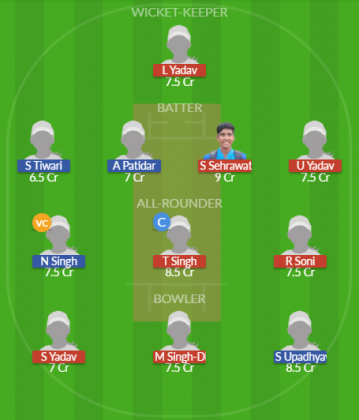 Dream11 SL Team