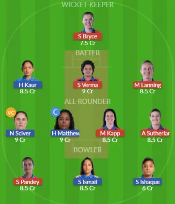 Dream11 SL Team