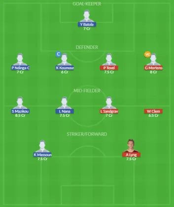 Dream11 SL Team