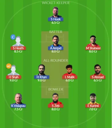 Dream11 SL Team