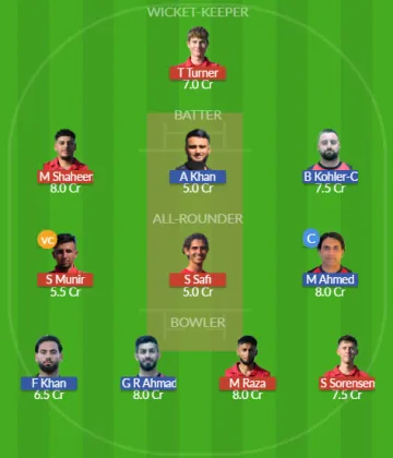 Dream11 SL Team