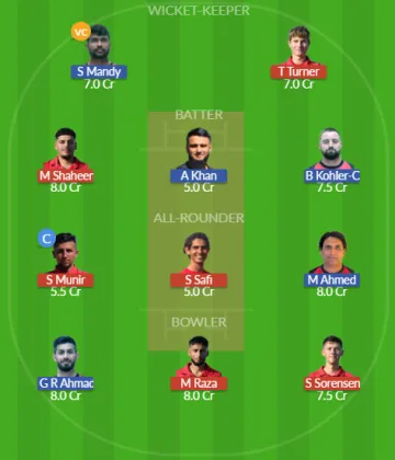 Dream11 SL Team