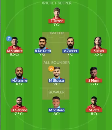 Dream11 SL Team