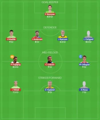 Dream11 SL Team