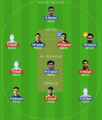 Dream11 SL Team