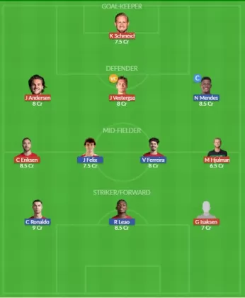 Dream11 SL Team