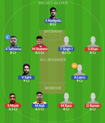 Dream11 SL Team