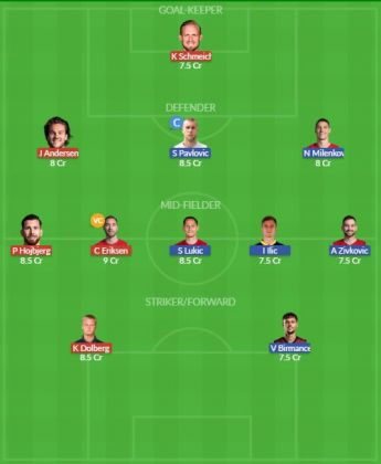 Dream11 SL Team