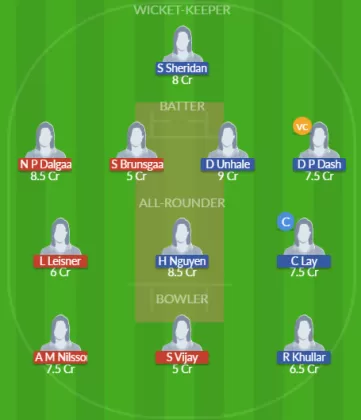 Dream11 SL Team