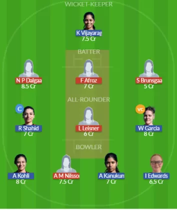 Dream11 SL Team
