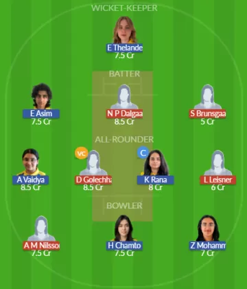 Dream11 SL Team