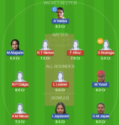 Dream11 SL Team