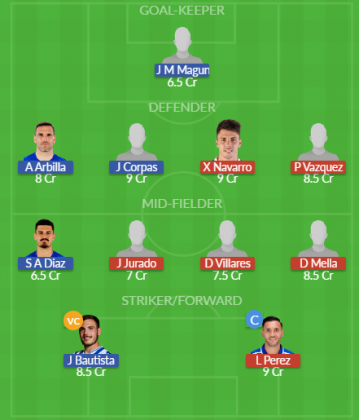 Dream11 SL Team