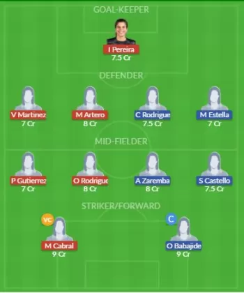 Dream11 SL Team