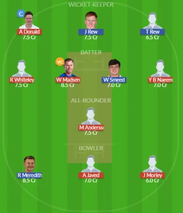 Dream11 SL Team