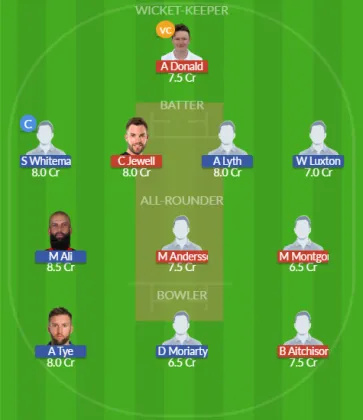 Dream11 SL Team