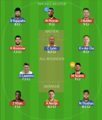 Dream11 SL Team