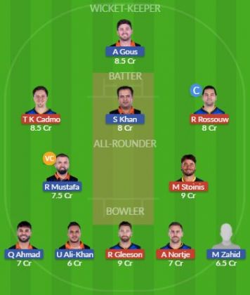 Dream11 SL Team