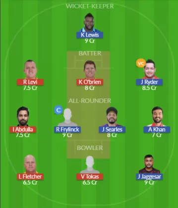 Dream11 SL Team