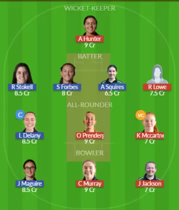 Dream11 SL Team