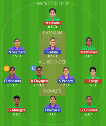 Dream11 SL Team