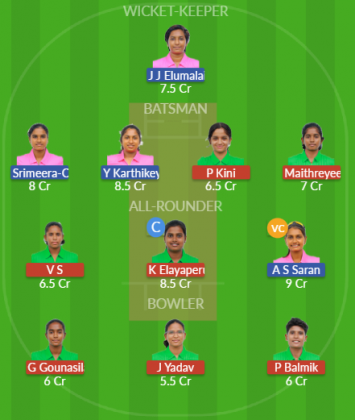 Dream11 SL Team