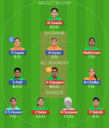 Dream11 SL Team