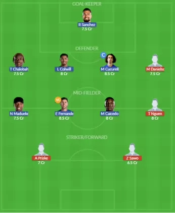 Dream11 SL Team